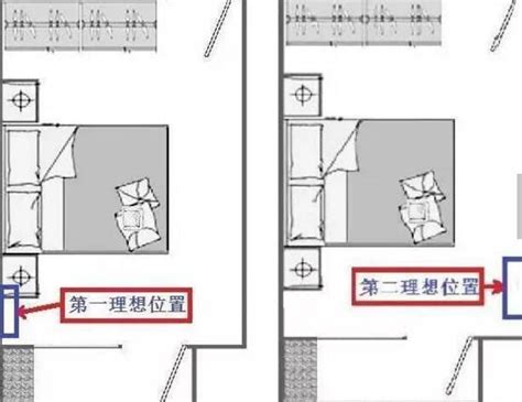 冷氣裝在床頭上|臥室空間最佳安裝位置在這！你家空調安在哪？